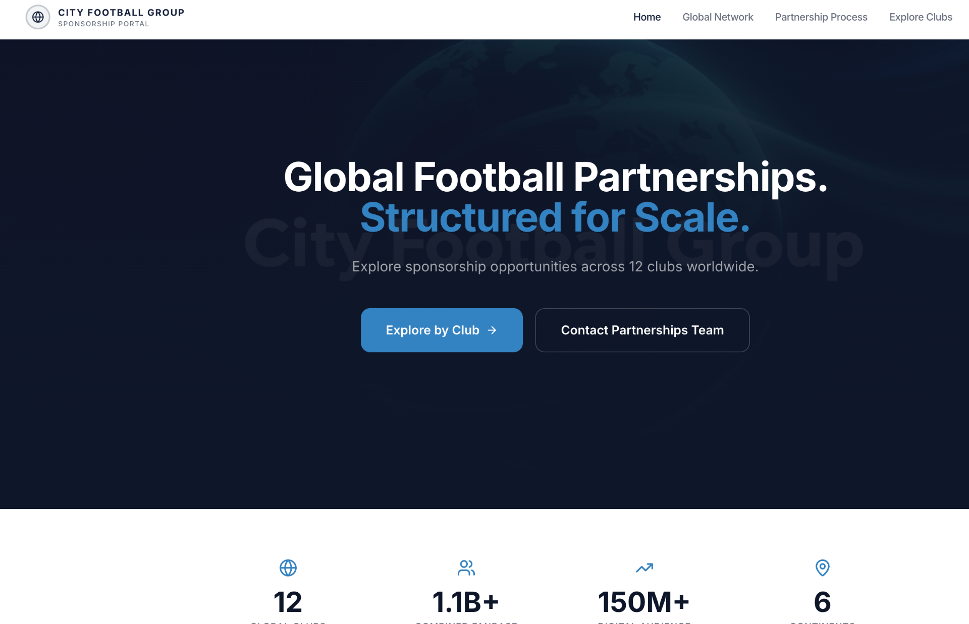 City Football Group